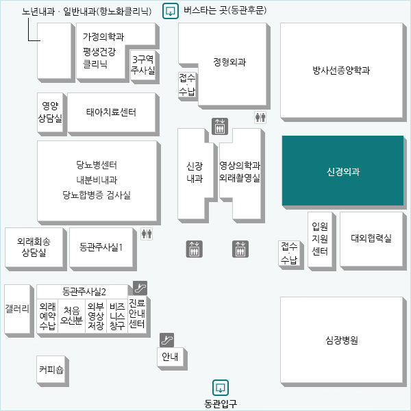 신경외과 위치